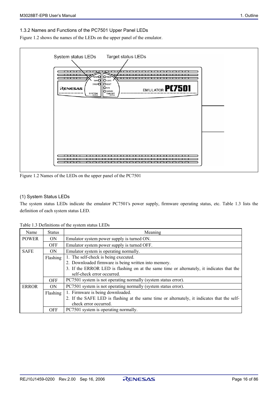 Renesas M3028BT-EPB User Manual | Page 18 / 88