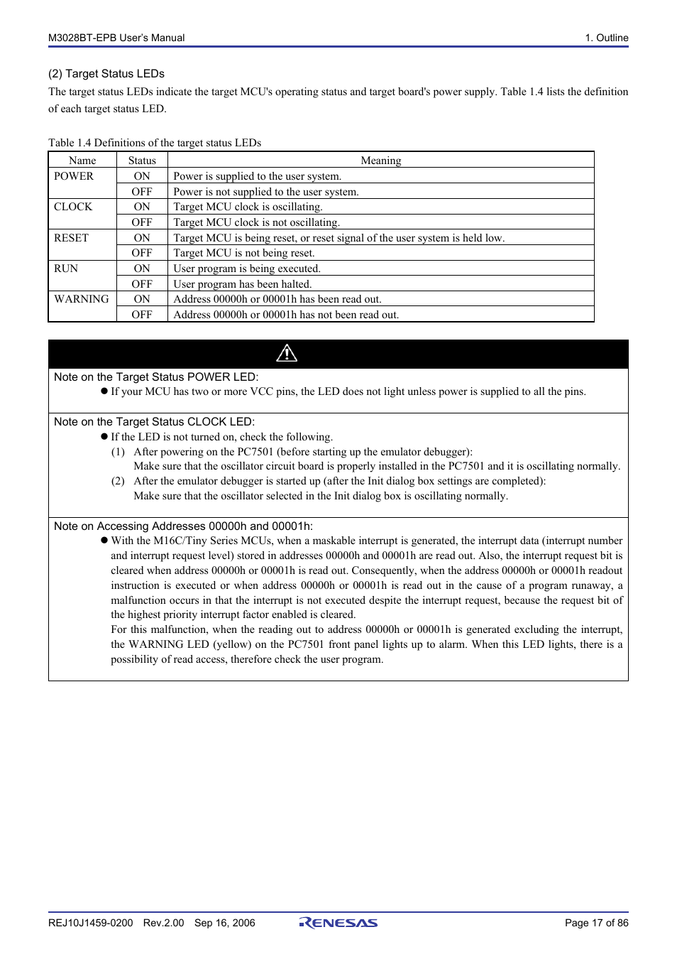 Caution | Renesas M3028BT-EPB User Manual | Page 19 / 88