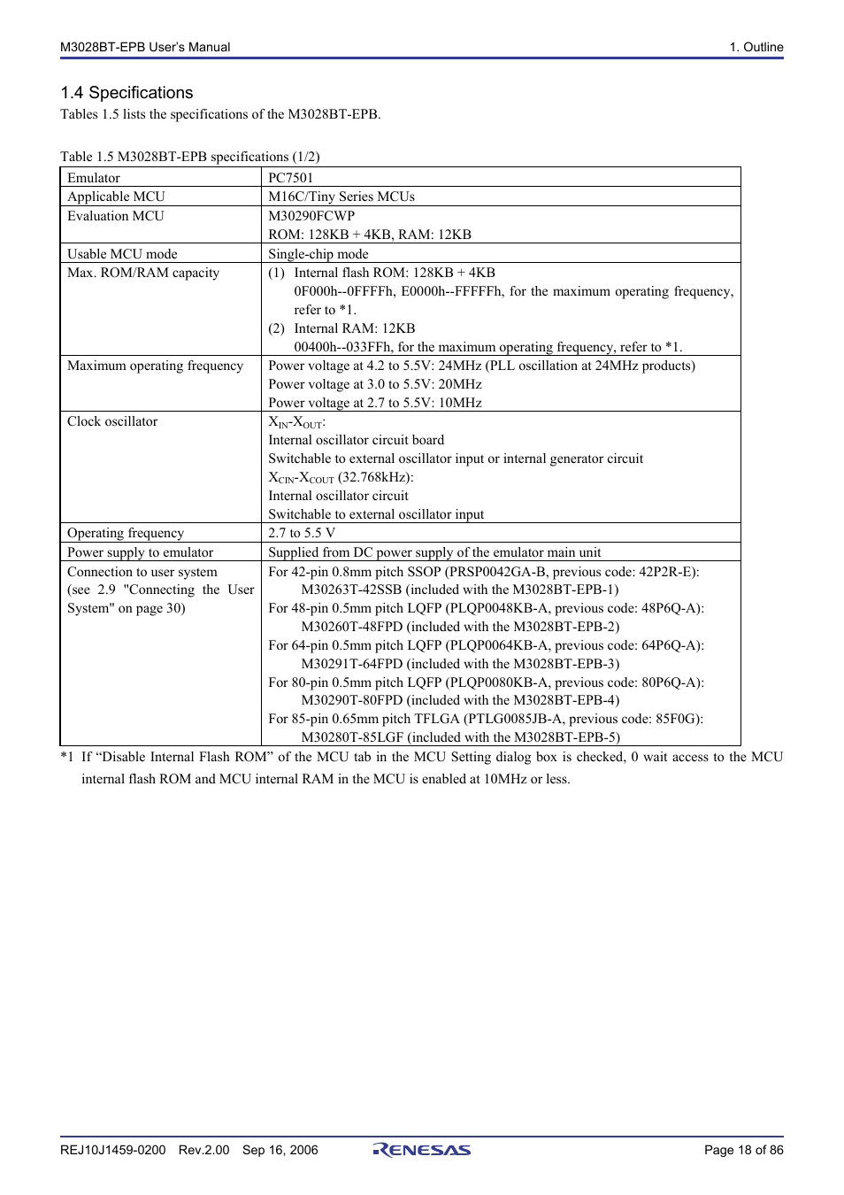 4 specifications | Renesas M3028BT-EPB User Manual | Page 20 / 88
