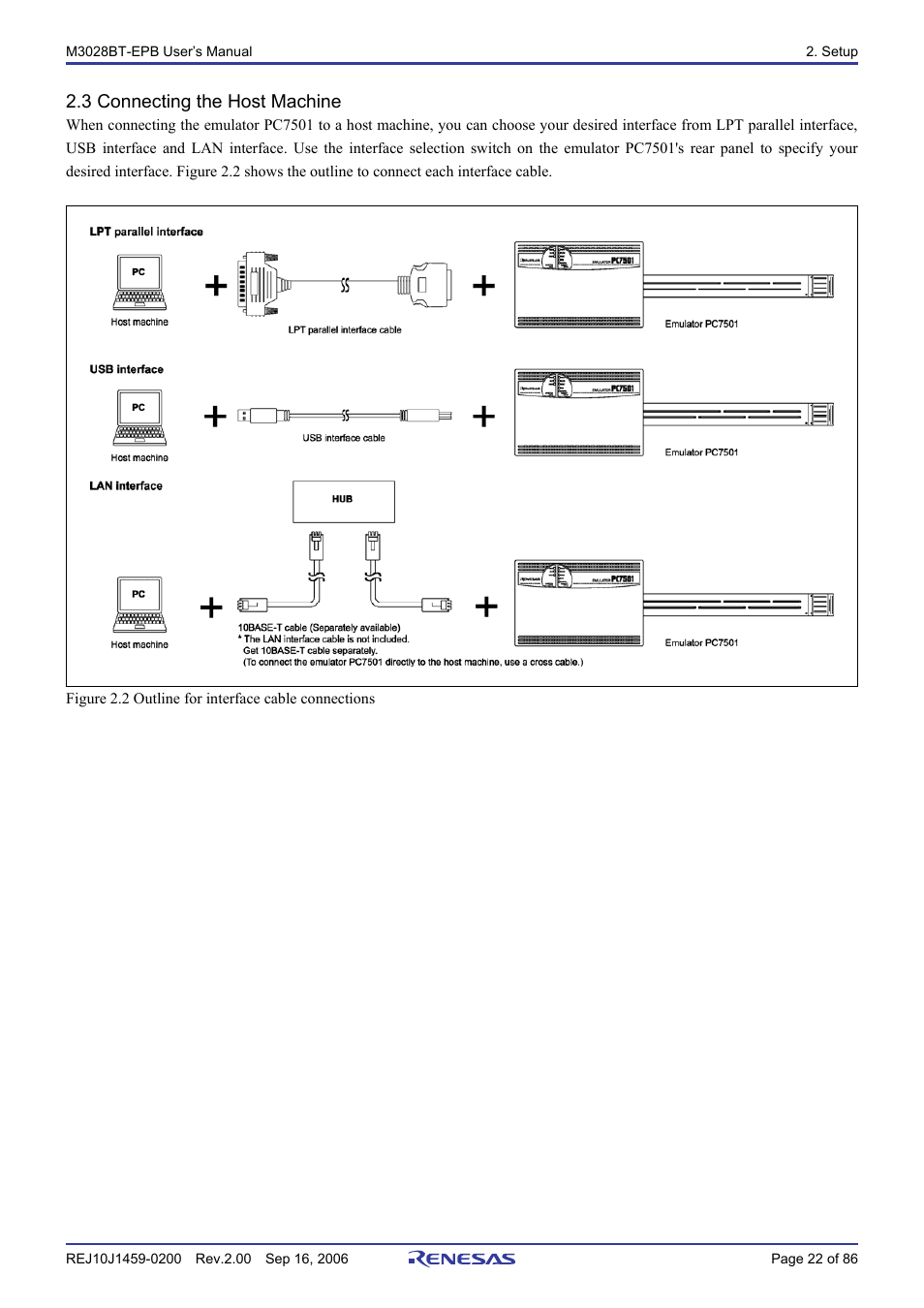 3 connecting the host machine | Renesas M3028BT-EPB User Manual | Page 24 / 88