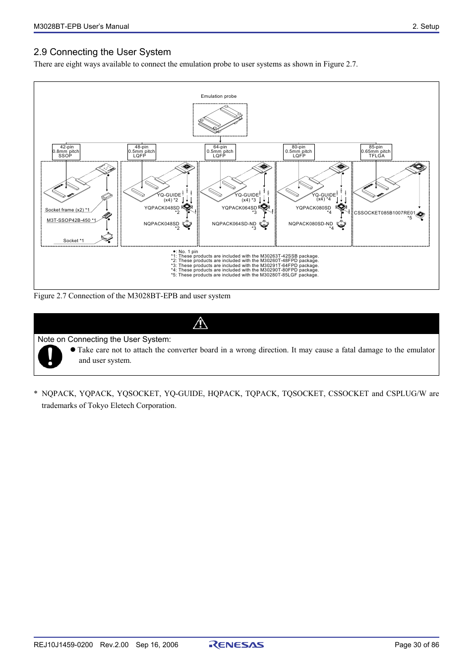 9 connecting the user system, Caution | Renesas M3028BT-EPB User Manual | Page 32 / 88