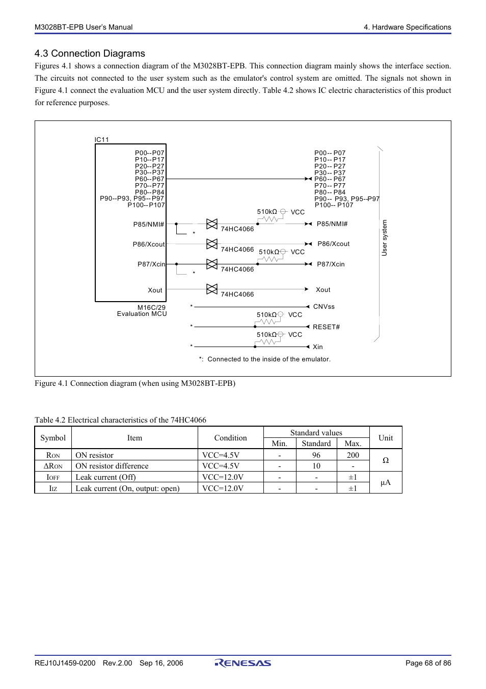 3 connection diagrams | Renesas M3028BT-EPB User Manual | Page 70 / 88