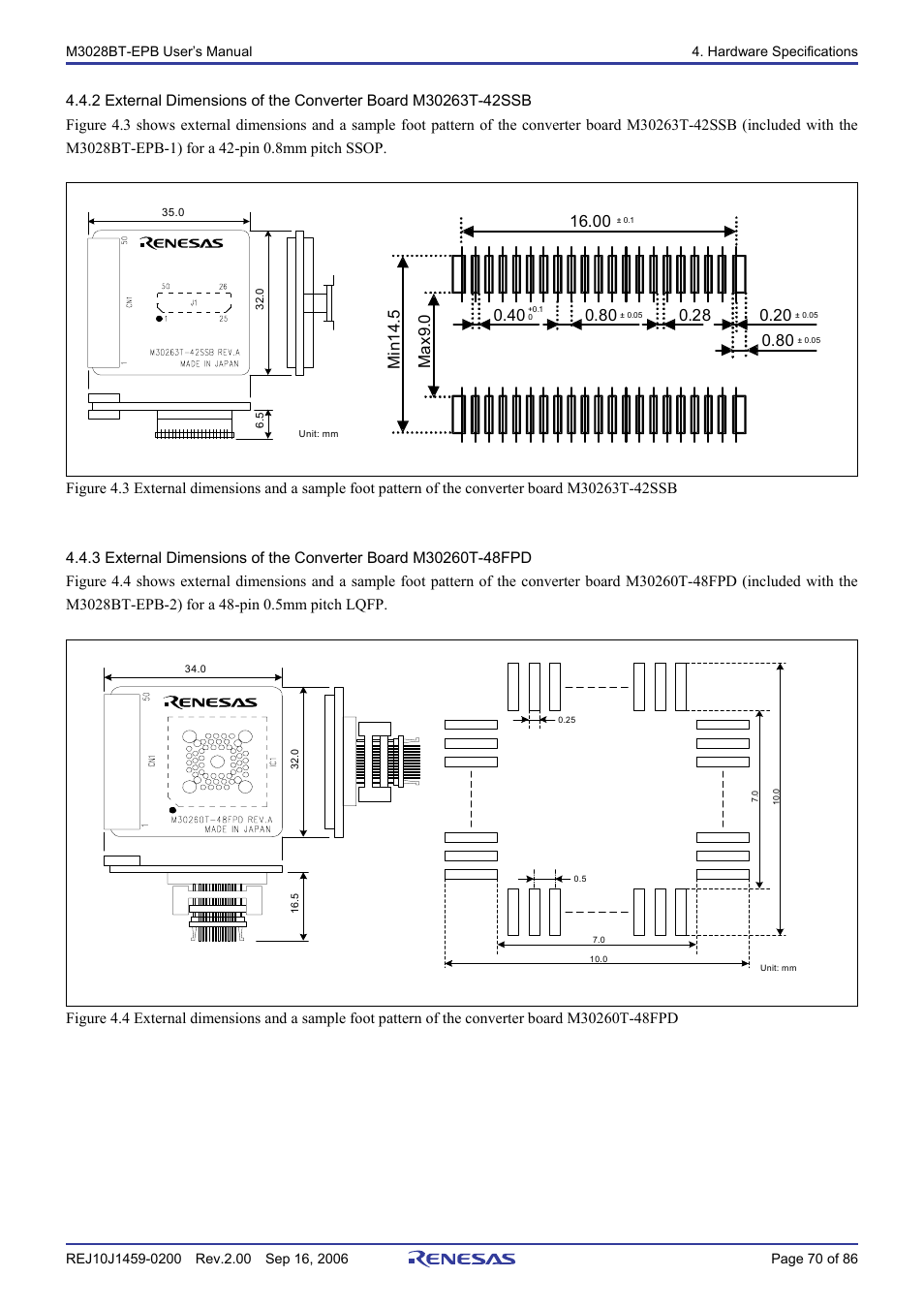 Renesas M3028BT-EPB User Manual | Page 72 / 88