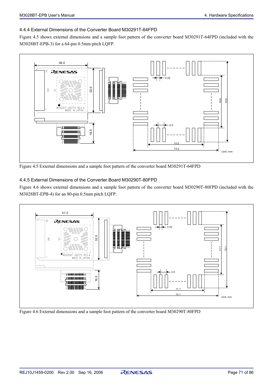 Renesas M3028BT-EPB User Manual | Page 73 / 88