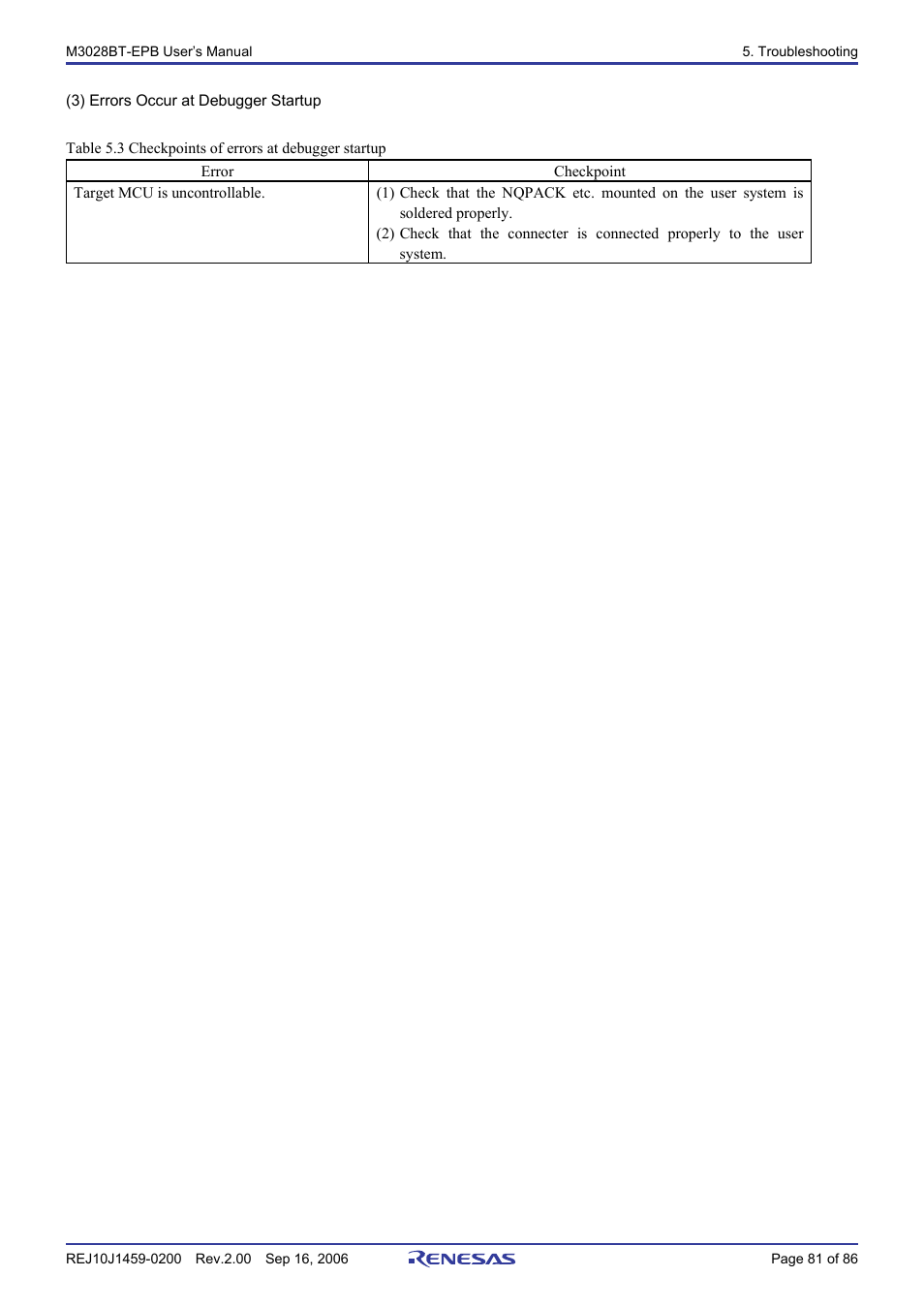 Renesas M3028BT-EPB User Manual | Page 83 / 88