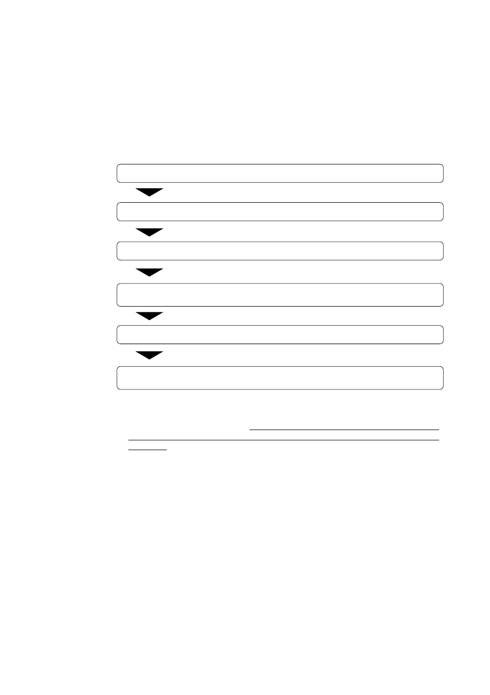 How to write programs, 1 programming procedures, Chapter 3. how to write programs | Renesas PROM Programming Adapters PCA7442FPG02 User Manual | Page 10 / 20