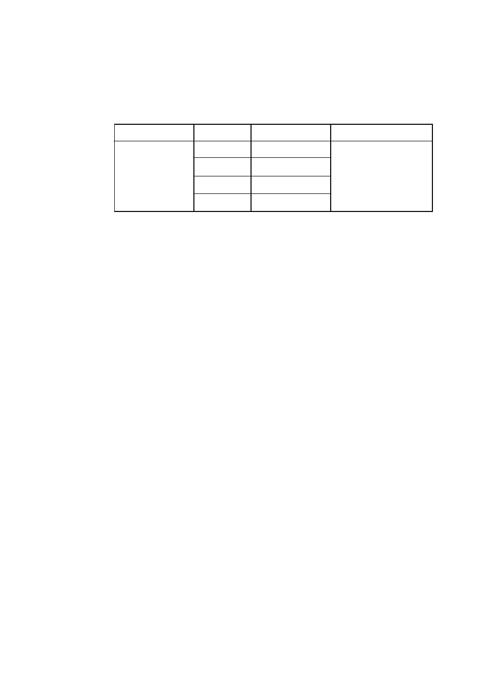 4 recommended prom programmers | Renesas PROM Programming Adapters PCA7442FPG02 User Manual | Page 14 / 20