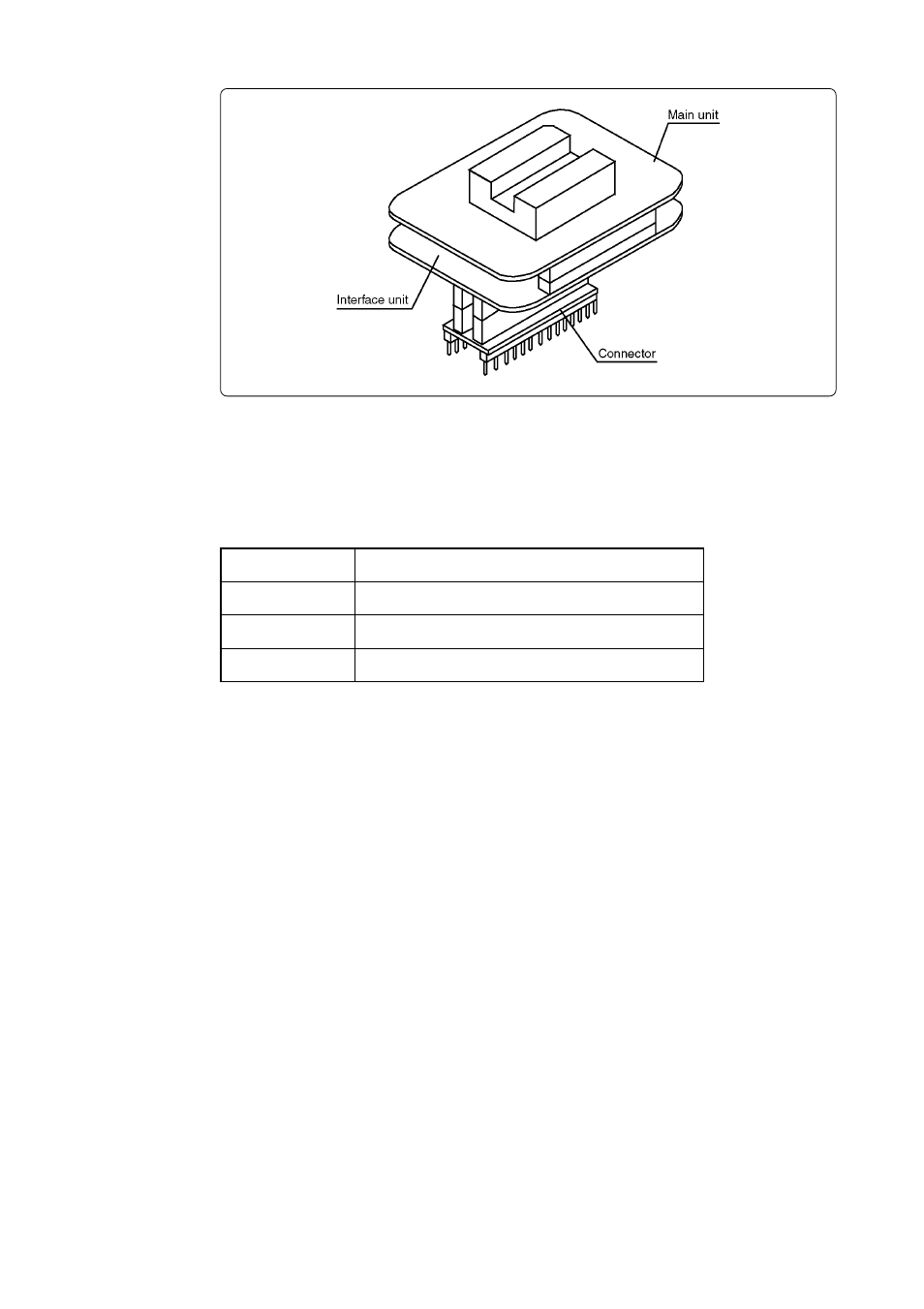 1 things to check when unpacking | Renesas PROM Programming Adapters PCA7442FPG02 User Manual | Page 9 / 20