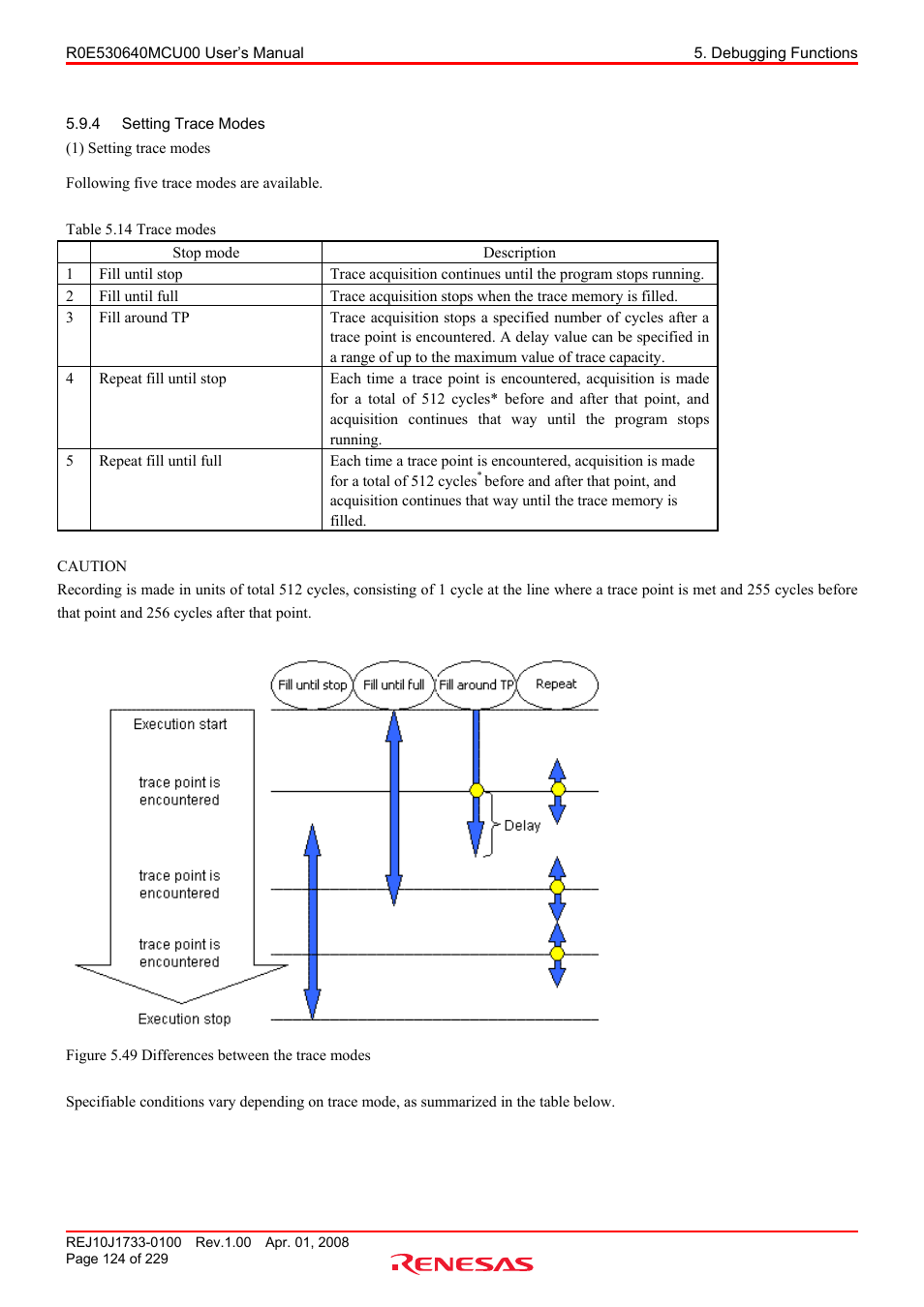 4 setting trace modes, Setting trace modes | Renesas R0E530640MCU00 User Manual | Page 124 / 229