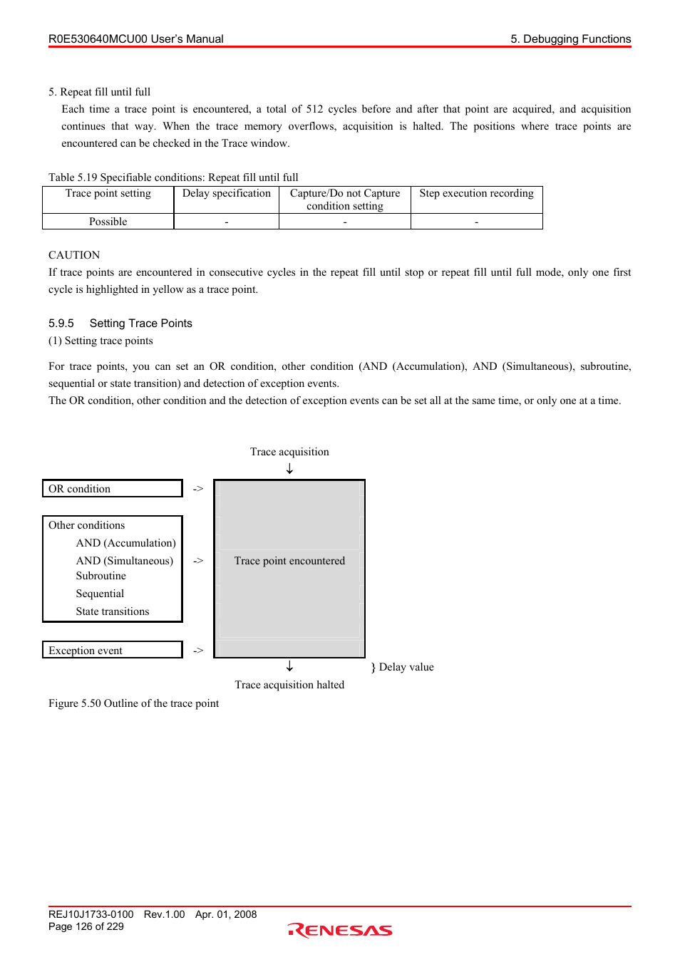 5 setting trace points, Setting trace points | Renesas R0E530640MCU00 User Manual | Page 126 / 229