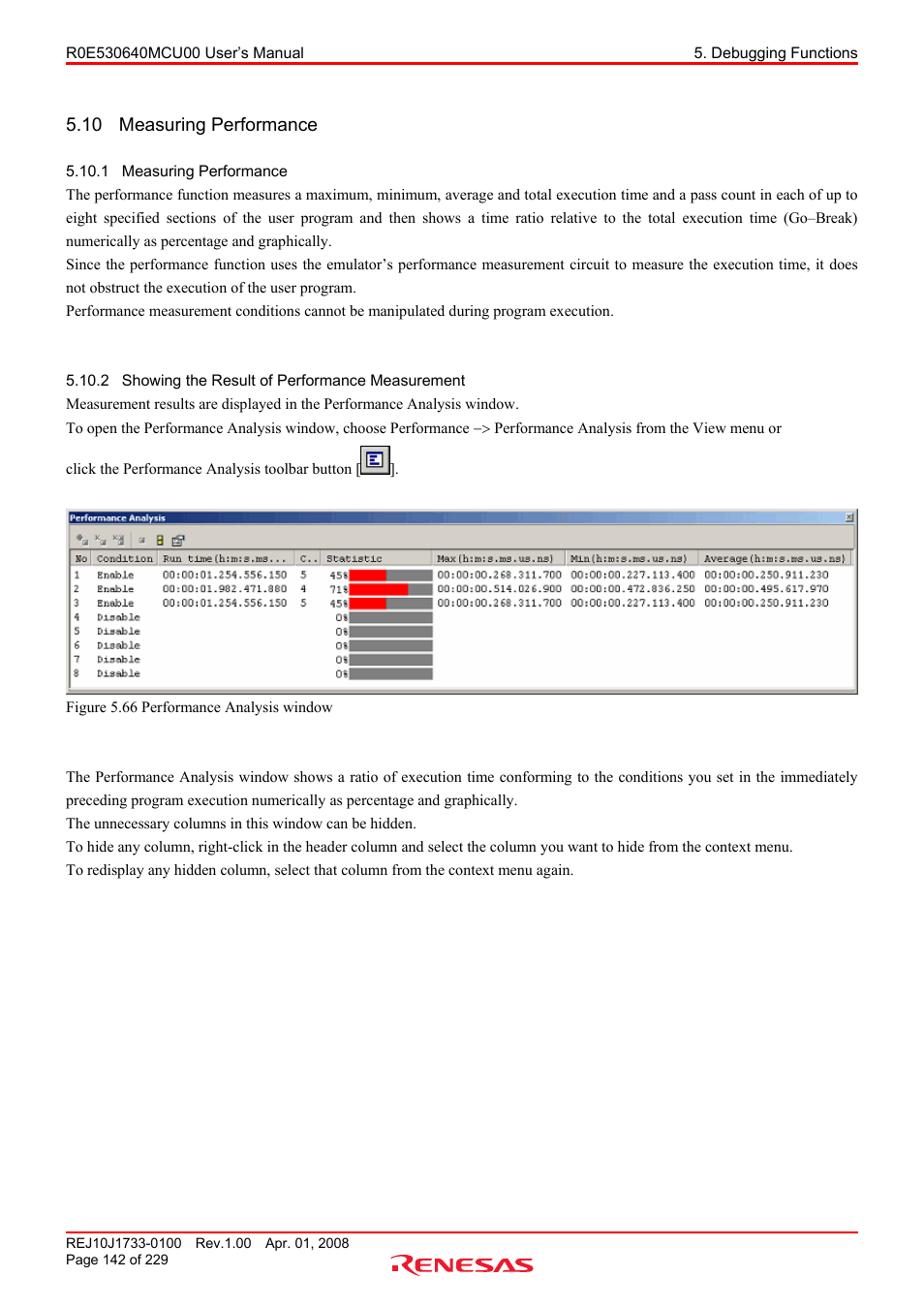 10 measuring performance, 1 measuring performance, 2 showing the result of performance measurement | Measuring performance, Showing the result of performance measurement | Renesas R0E530640MCU00 User Manual | Page 142 / 229