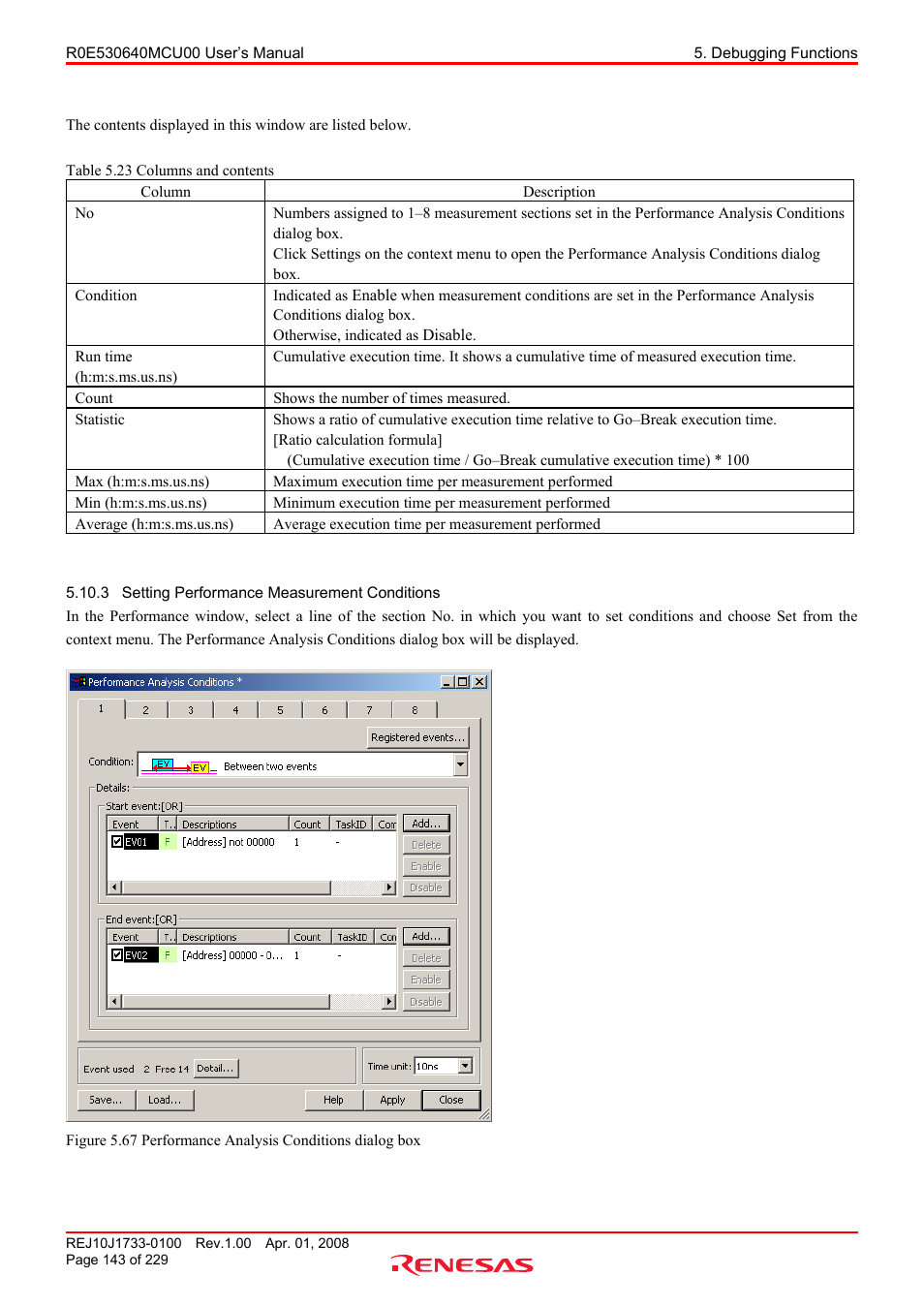 3 setting performance measurement conditions, Setting performance measurement conditions | Renesas R0E530640MCU00 User Manual | Page 143 / 229