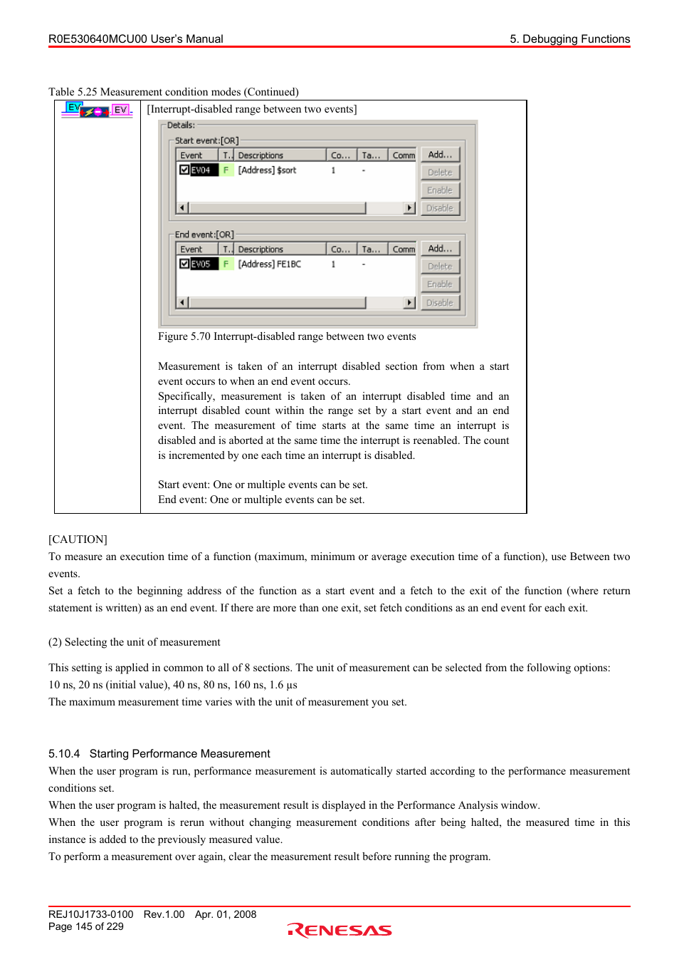 4 starting performance measurement, Starting performance measurement | Renesas R0E530640MCU00 User Manual | Page 145 / 229