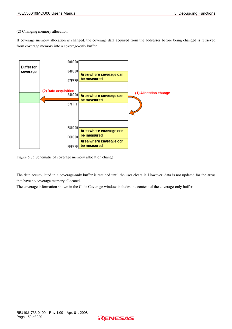 Renesas R0E530640MCU00 User Manual | Page 150 / 229