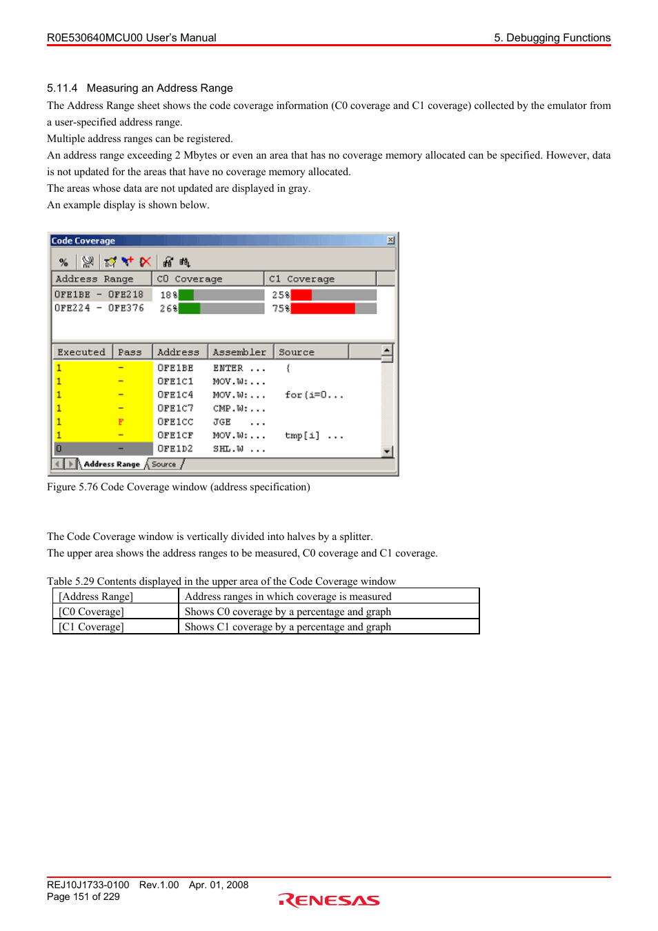 4 measuring an address range, Measuring an address range | Renesas R0E530640MCU00 User Manual | Page 151 / 229