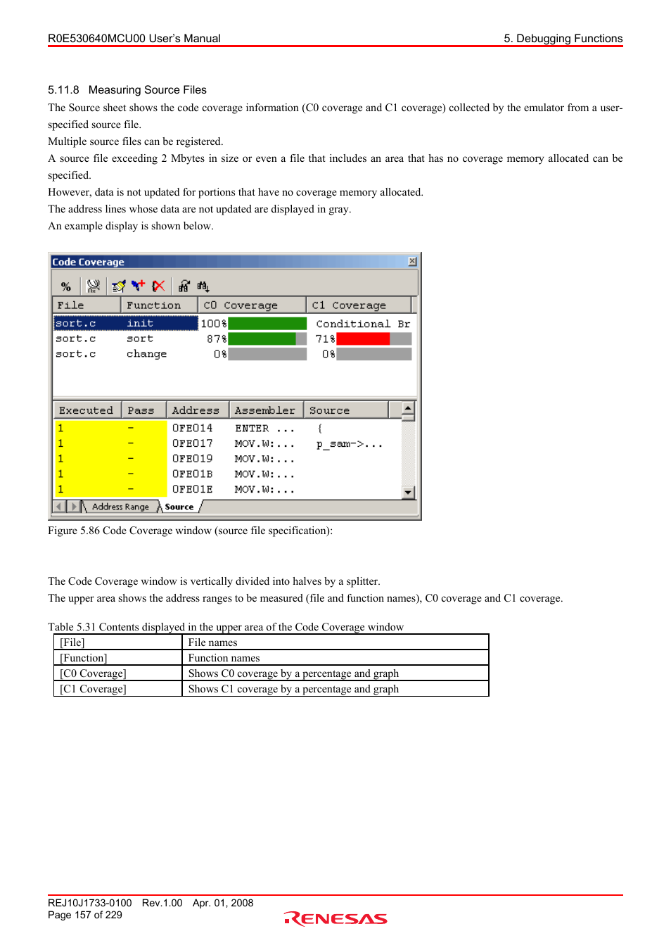 8 measuring source files, Measuring source files | Renesas R0E530640MCU00 User Manual | Page 157 / 229