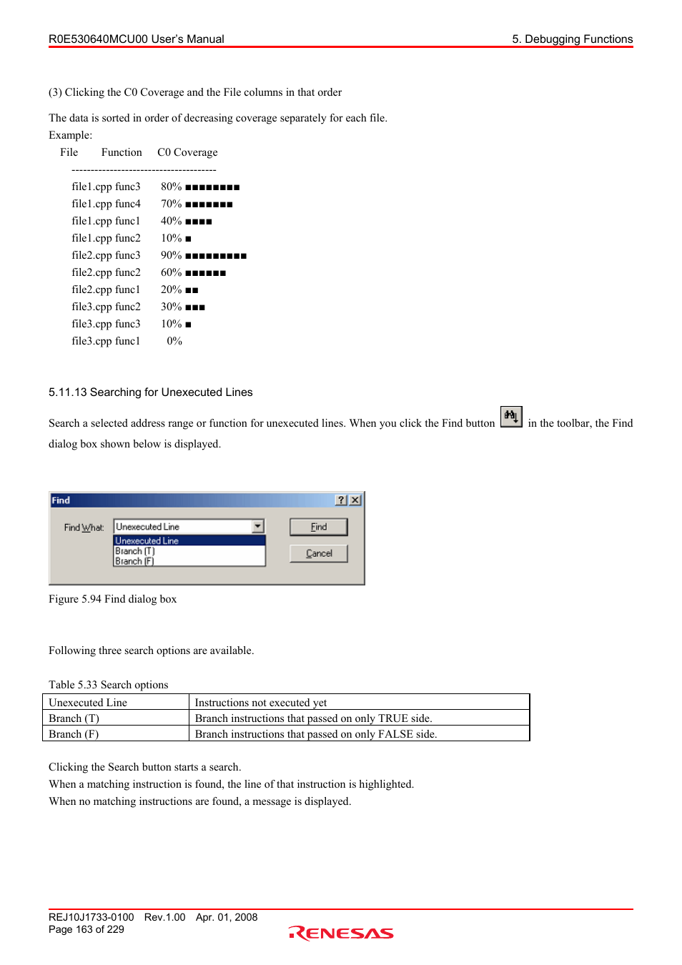 13 searching for unexecuted lines, Searching for unexecuted lines | Renesas R0E530640MCU00 User Manual | Page 163 / 229