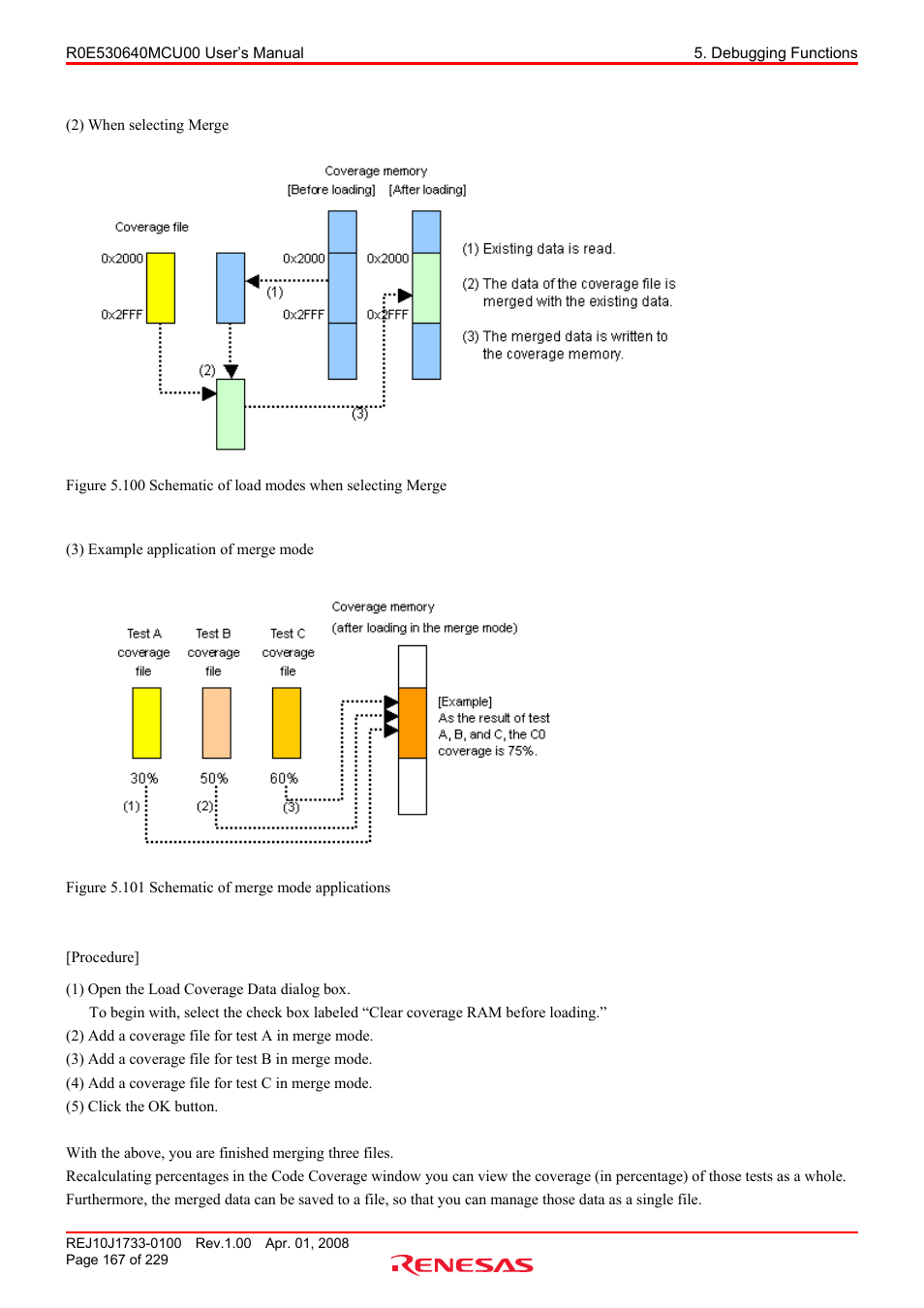 Renesas R0E530640MCU00 User Manual | Page 167 / 229