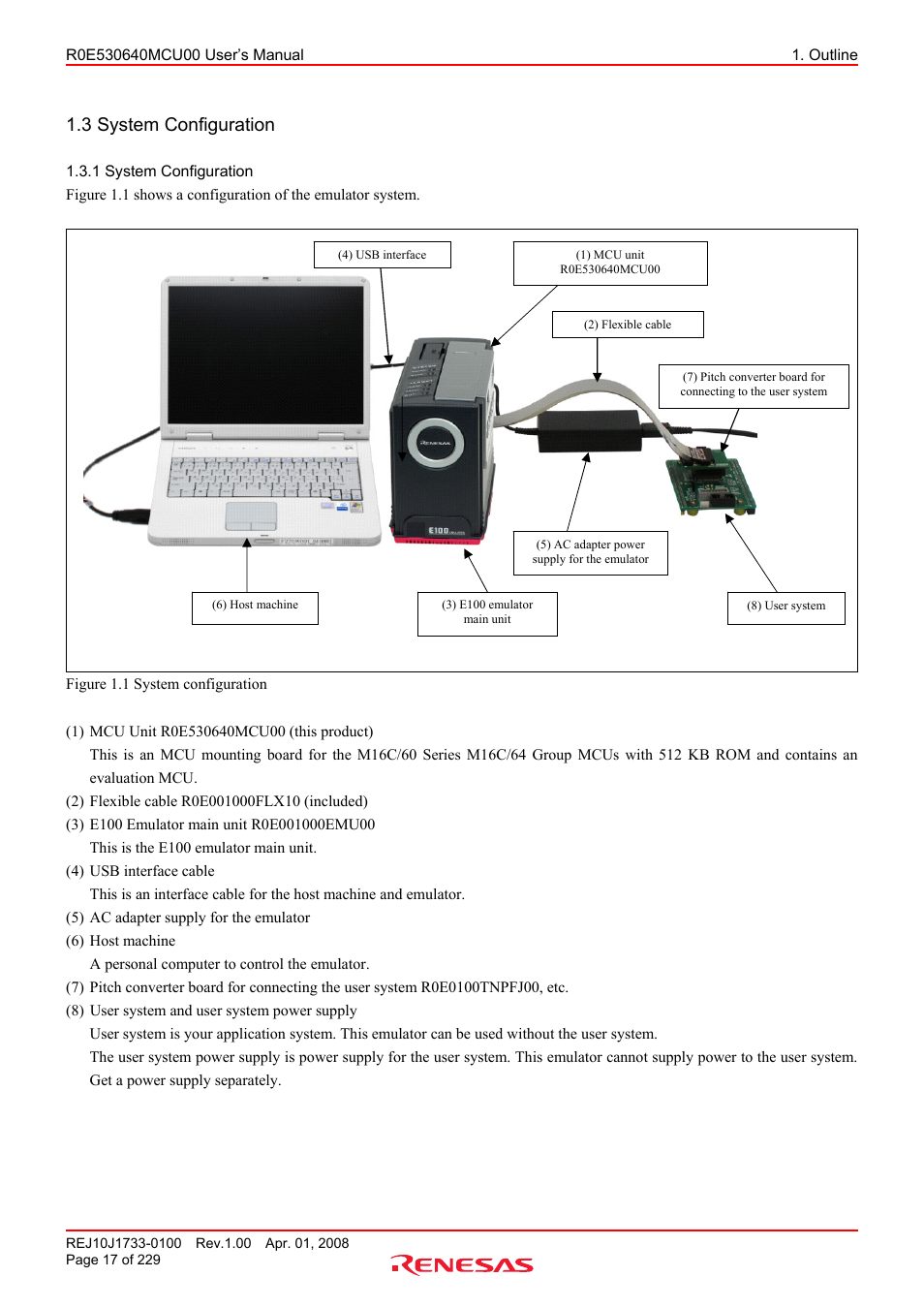 3 system configuration, 1 system configuration, System configuration | Renesas R0E530640MCU00 User Manual | Page 17 / 229