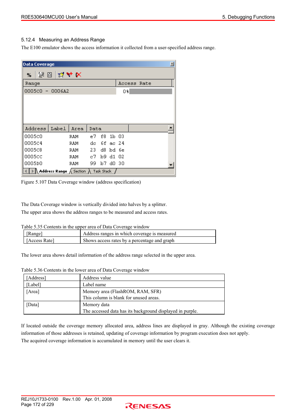 4 measuring an address range, Measuring an address range | Renesas R0E530640MCU00 User Manual | Page 172 / 229