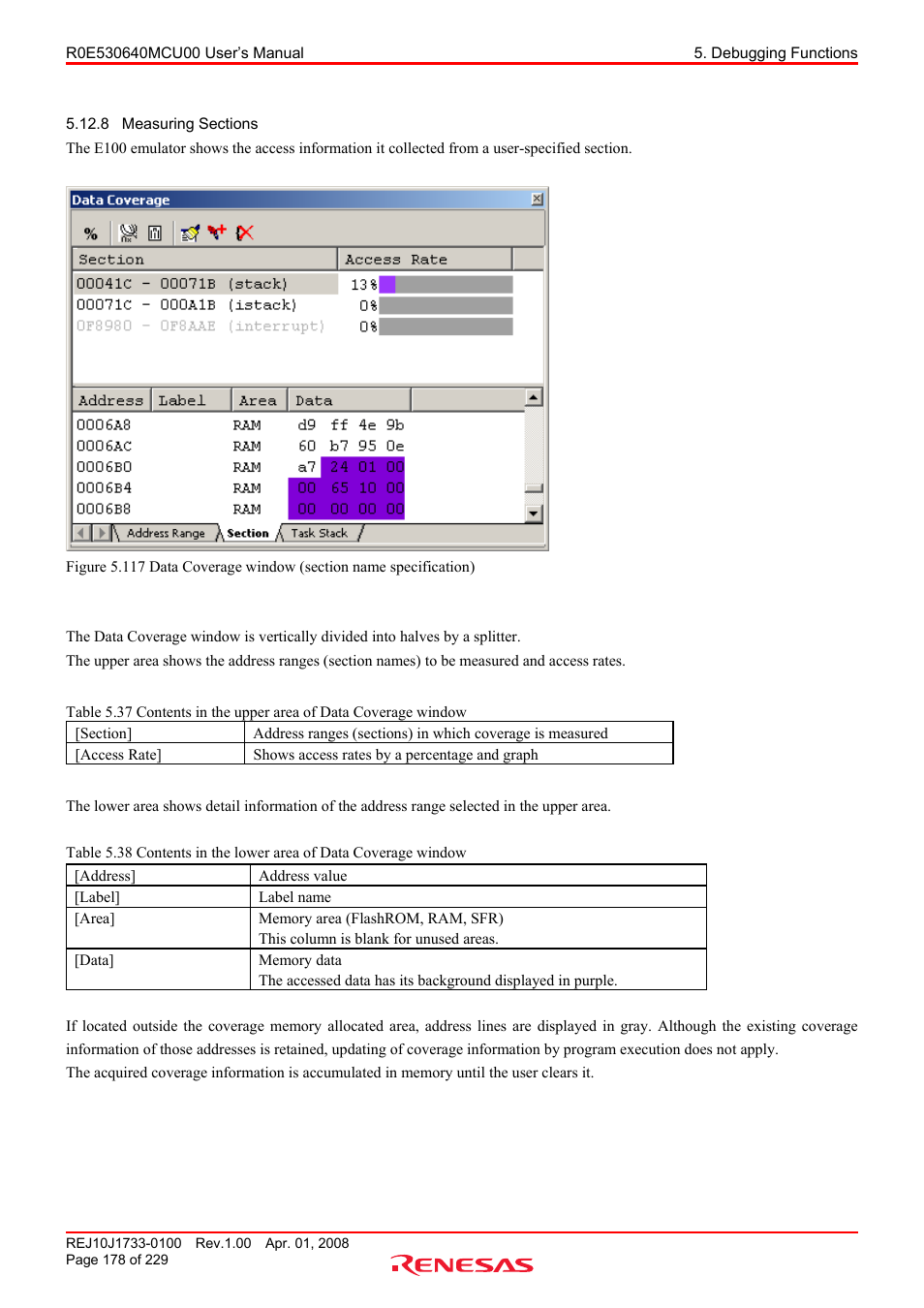 8 measuring sections, Measuring sections | Renesas R0E530640MCU00 User Manual | Page 178 / 229