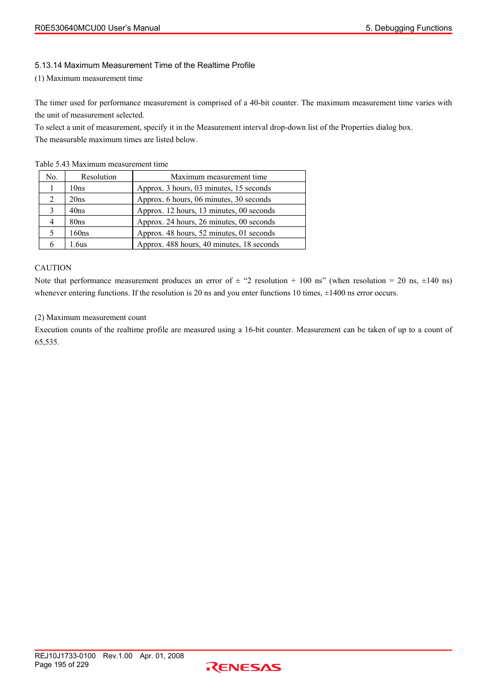 Maximum measurement time of the realtime profile | Renesas R0E530640MCU00 User Manual | Page 195 / 229