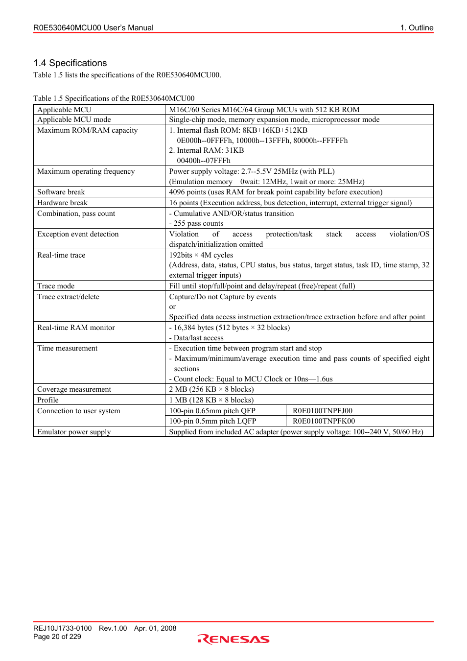 4 specifications | Renesas R0E530640MCU00 User Manual | Page 20 / 229