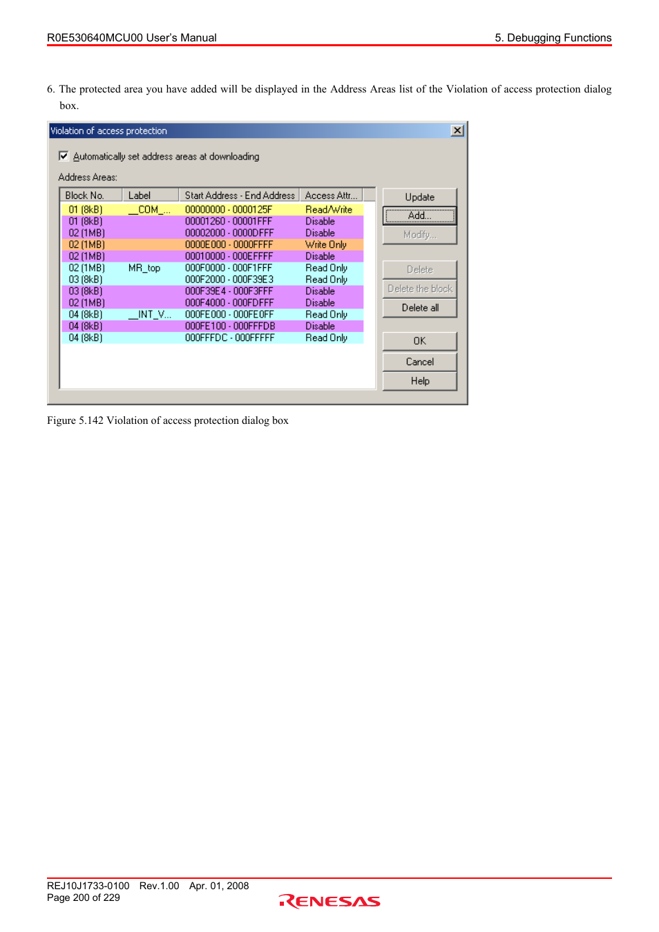 Renesas R0E530640MCU00 User Manual | Page 200 / 229