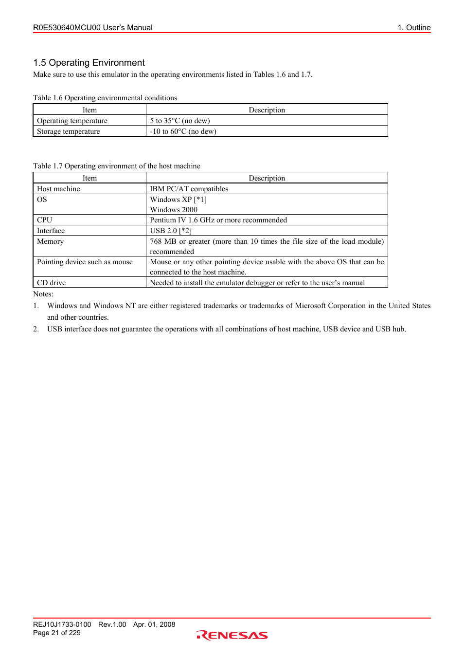 5 operating environment | Renesas R0E530640MCU00 User Manual | Page 21 / 229