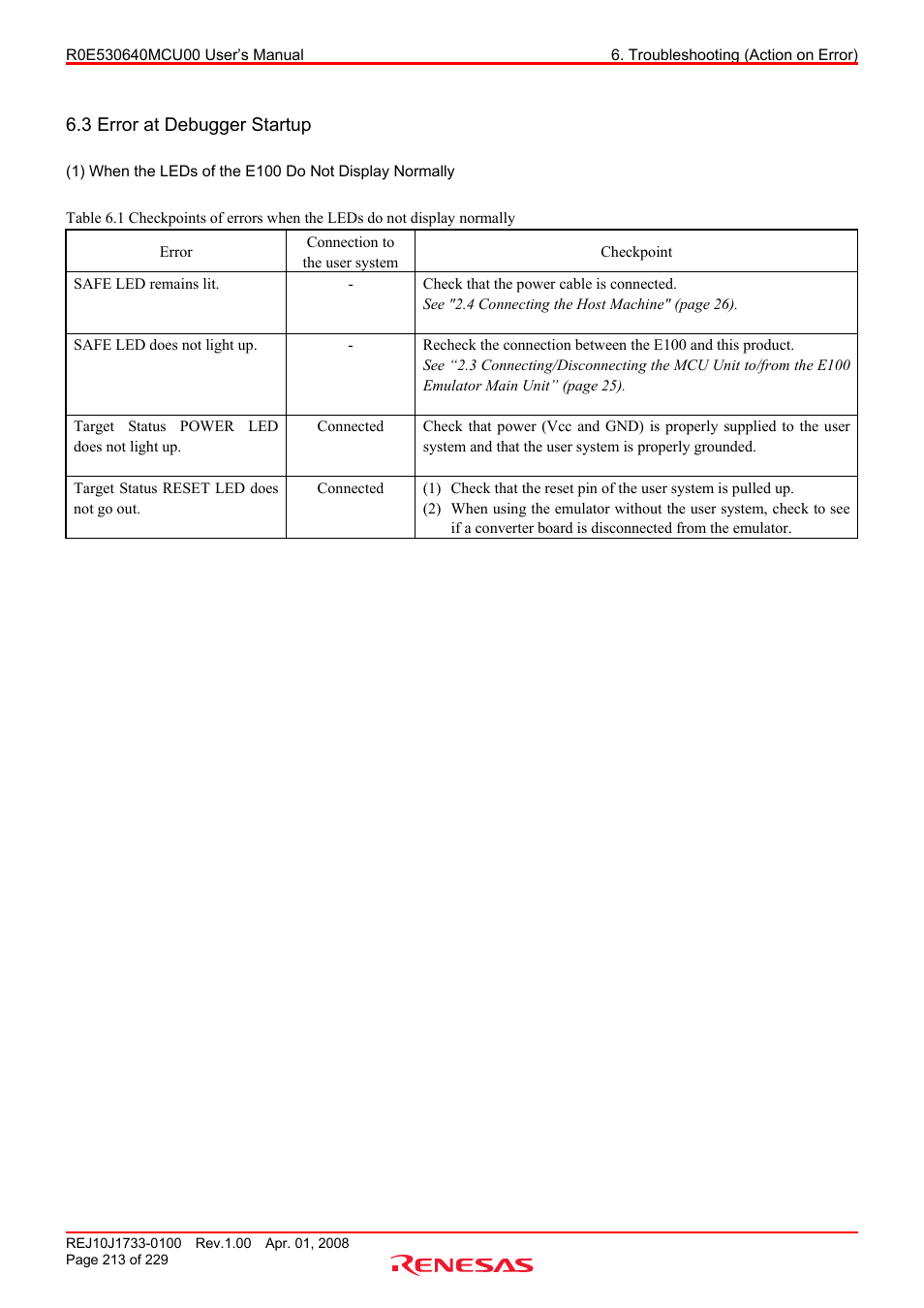 3 error at debugger startup | Renesas R0E530640MCU00 User Manual | Page 213 / 229