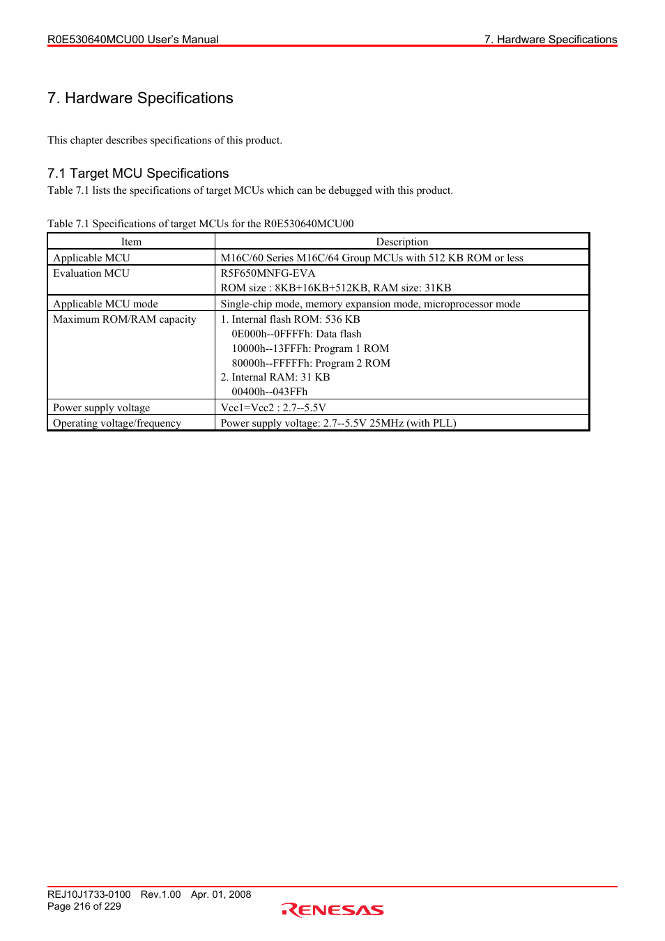 Hardware specifications, 1 target mcu specifications | Renesas R0E530640MCU00 User Manual | Page 216 / 229