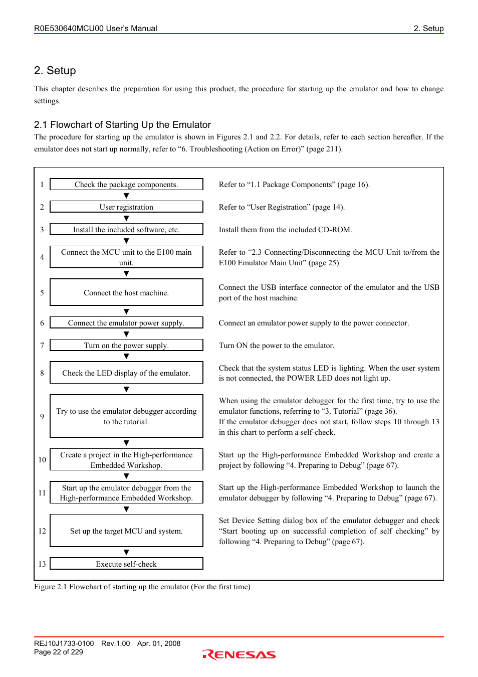 Setup, 1 flowchart of starting up the emulator | Renesas R0E530640MCU00 User Manual | Page 22 / 229