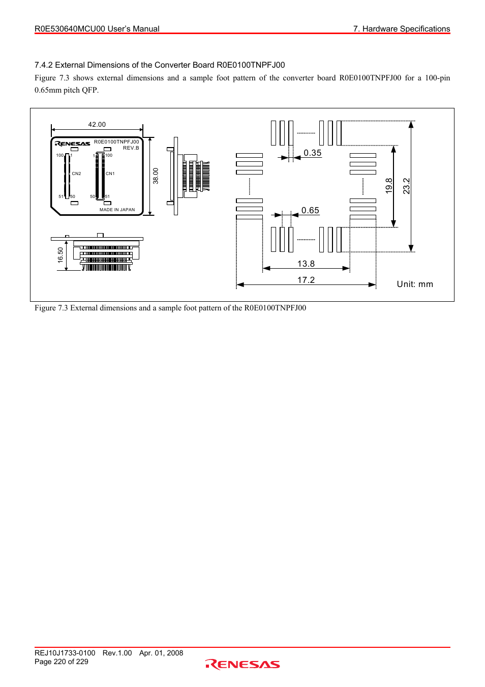 Renesas R0E530640MCU00 User Manual | Page 220 / 229