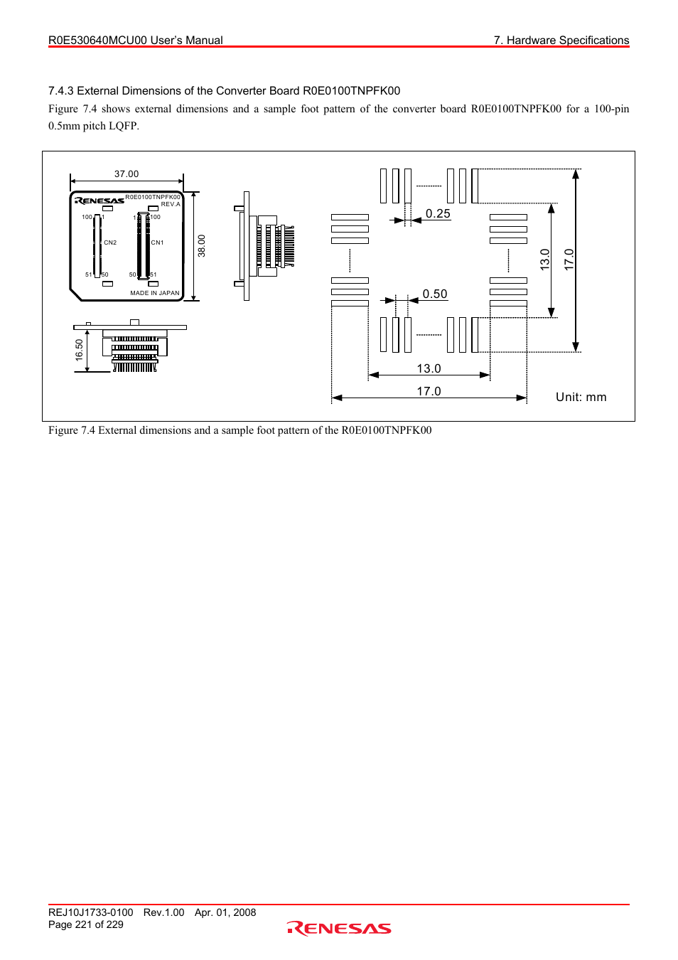 Renesas R0E530640MCU00 User Manual | Page 221 / 229