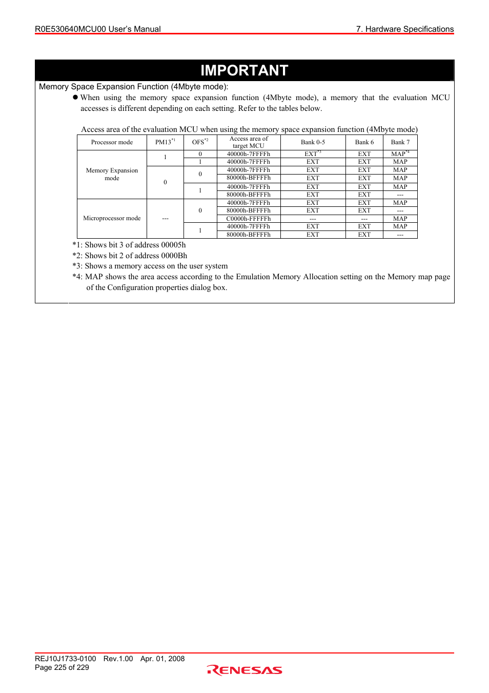 Important | Renesas R0E530640MCU00 User Manual | Page 225 / 229