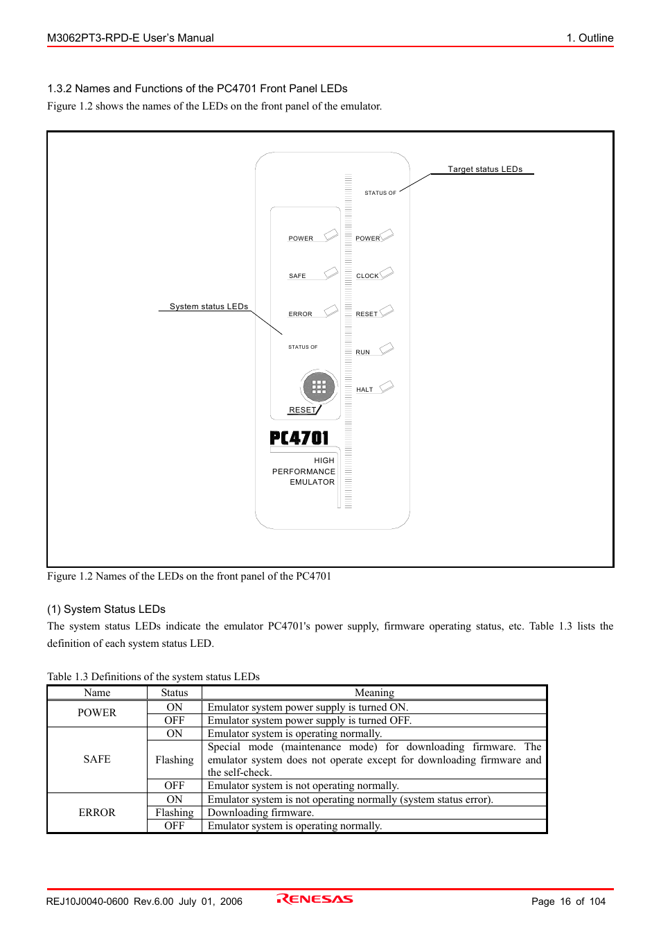 Renesas Emulation Pod M3062PT3-RPD-E User Manual | Page 16 / 104