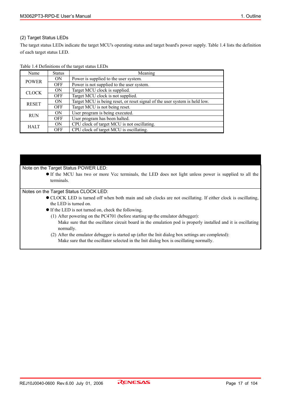 Important | Renesas Emulation Pod M3062PT3-RPD-E User Manual | Page 17 / 104