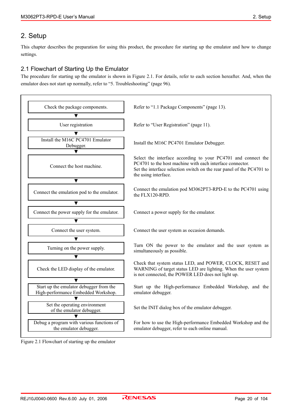 Setup, 1 flowchart of starting up the emulator | Renesas Emulation Pod M3062PT3-RPD-E User Manual | Page 20 / 104