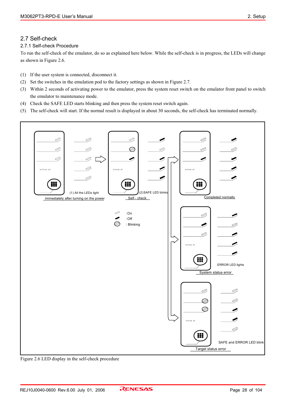 7 self-check, 1 self-check procedure | Renesas Emulation Pod M3062PT3-RPD-E User Manual | Page 28 / 104