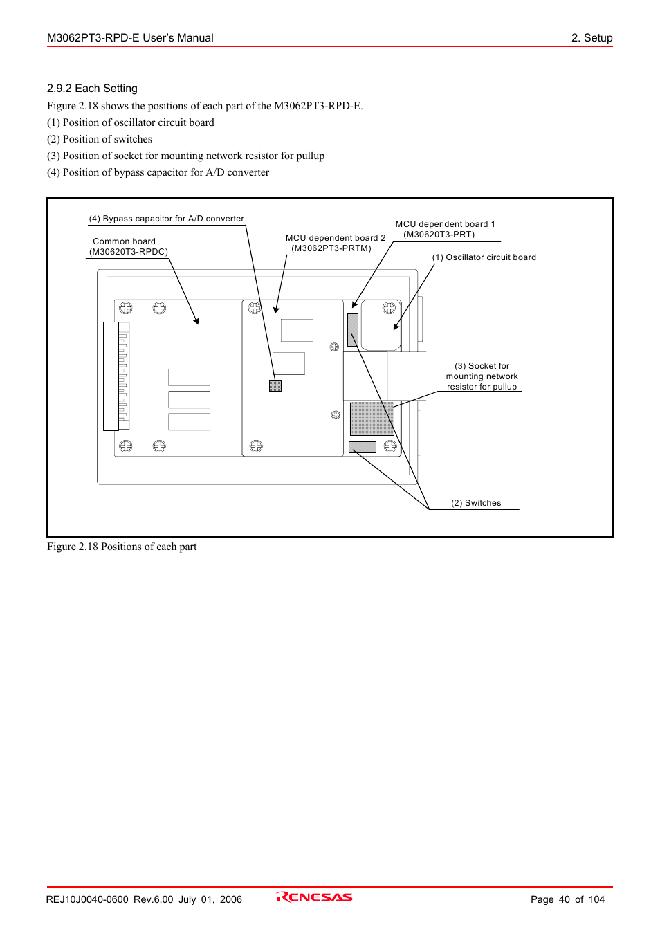2 each setting | Renesas Emulation Pod M3062PT3-RPD-E User Manual | Page 40 / 104