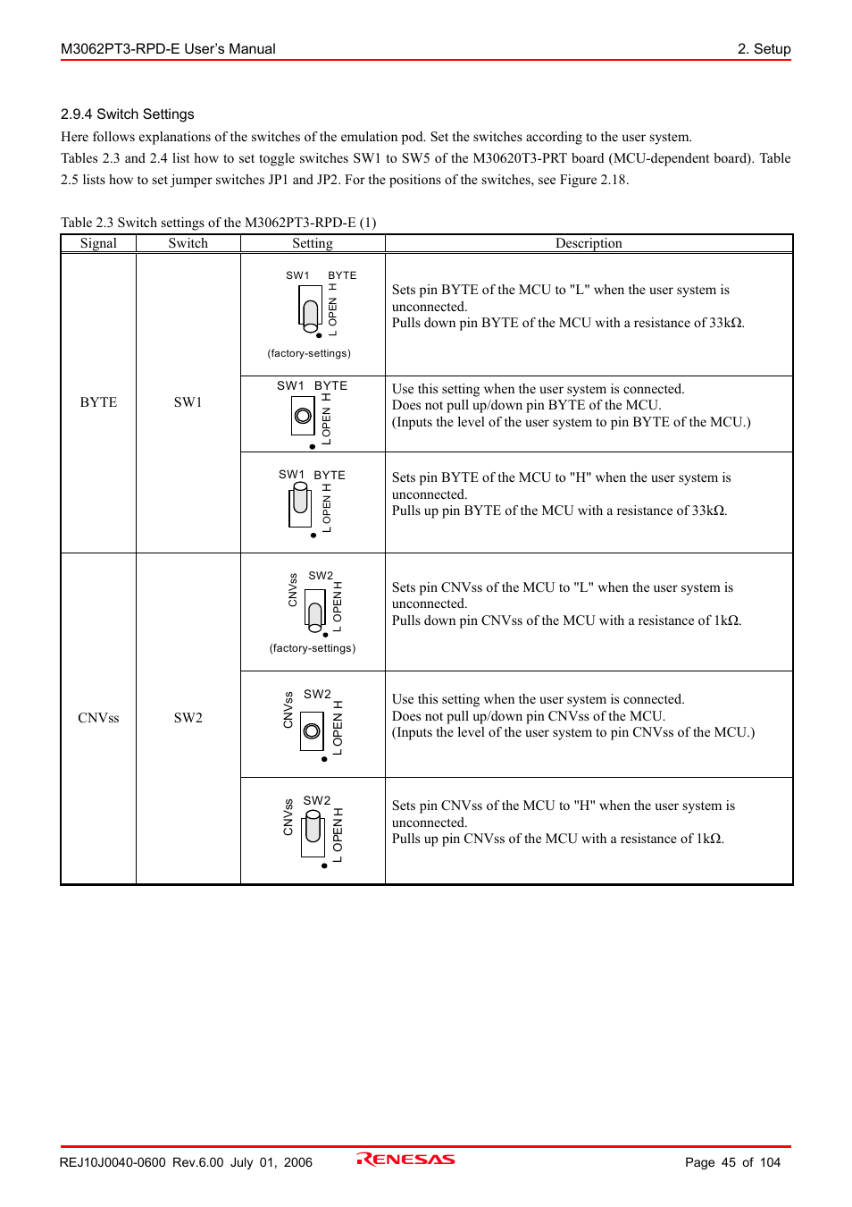 4 switch settings | Renesas Emulation Pod M3062PT3-RPD-E User Manual | Page 45 / 104