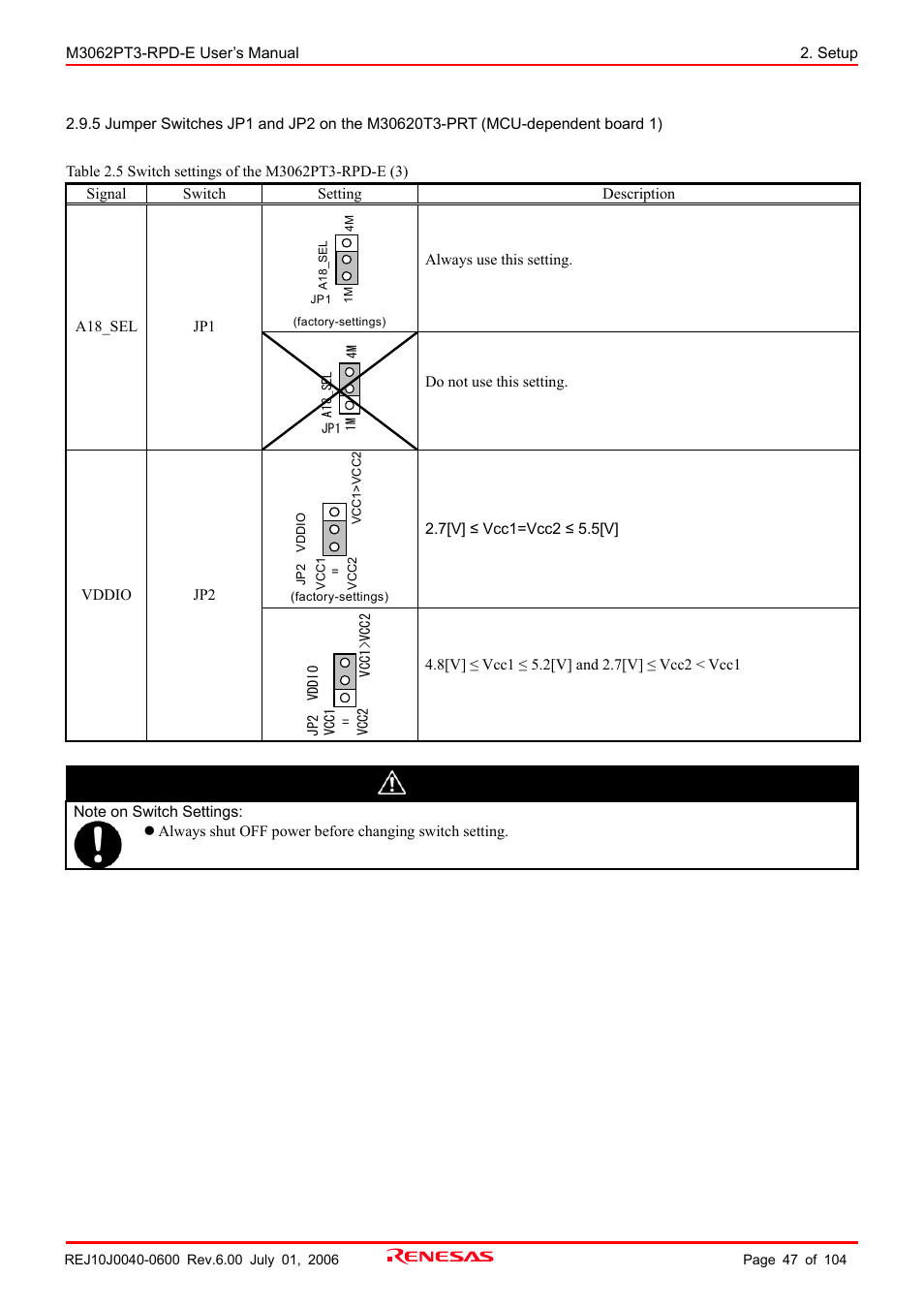 Caution | Renesas Emulation Pod M3062PT3-RPD-E User Manual | Page 47 / 104