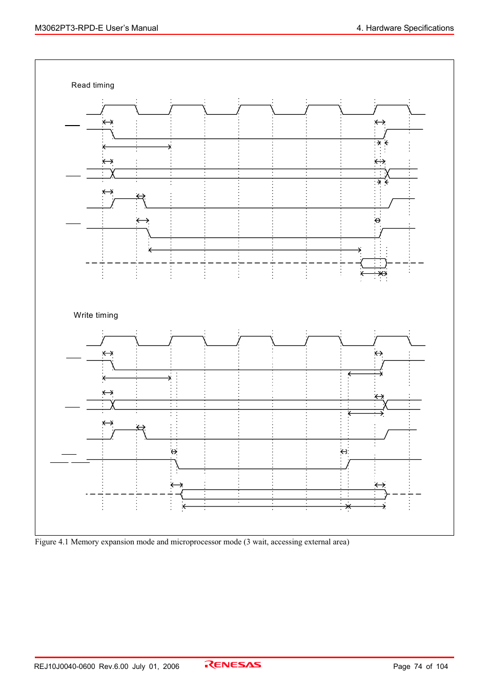Write timing | Renesas Emulation Pod M3062PT3-RPD-E User Manual | Page 74 / 104