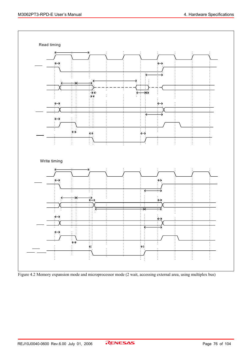 Write timing | Renesas Emulation Pod M3062PT3-RPD-E User Manual | Page 76 / 104