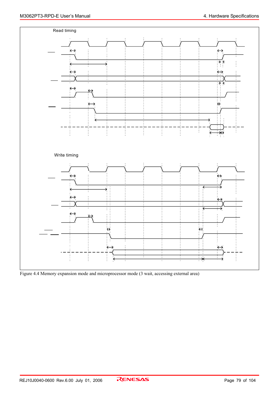 Renesas Emulation Pod M3062PT3-RPD-E User Manual | Page 79 / 104