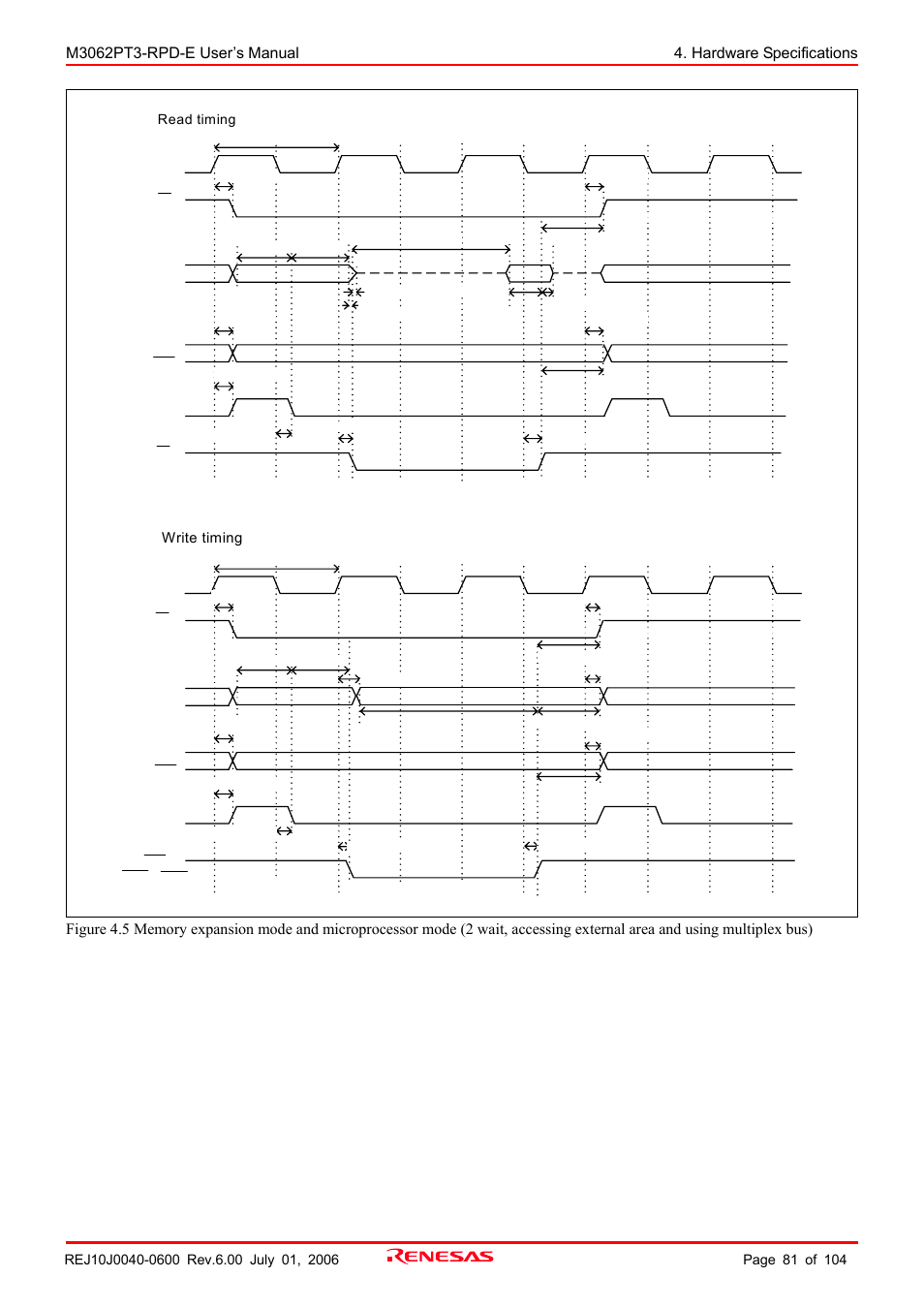 Renesas Emulation Pod M3062PT3-RPD-E User Manual | Page 81 / 104
