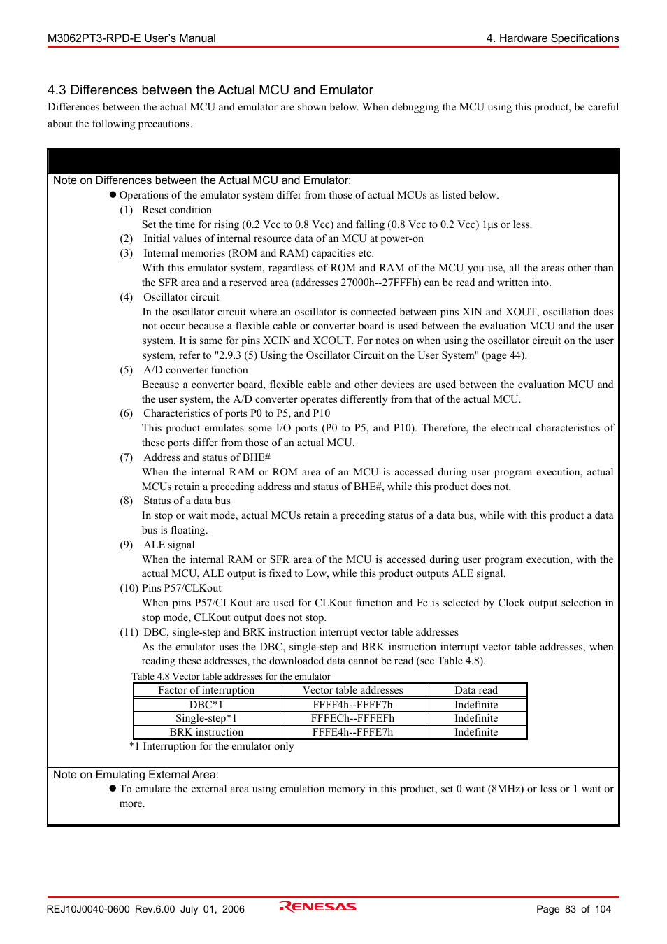 3 differences between the actual mcu and emulator, Important | Renesas Emulation Pod M3062PT3-RPD-E User Manual | Page 83 / 104