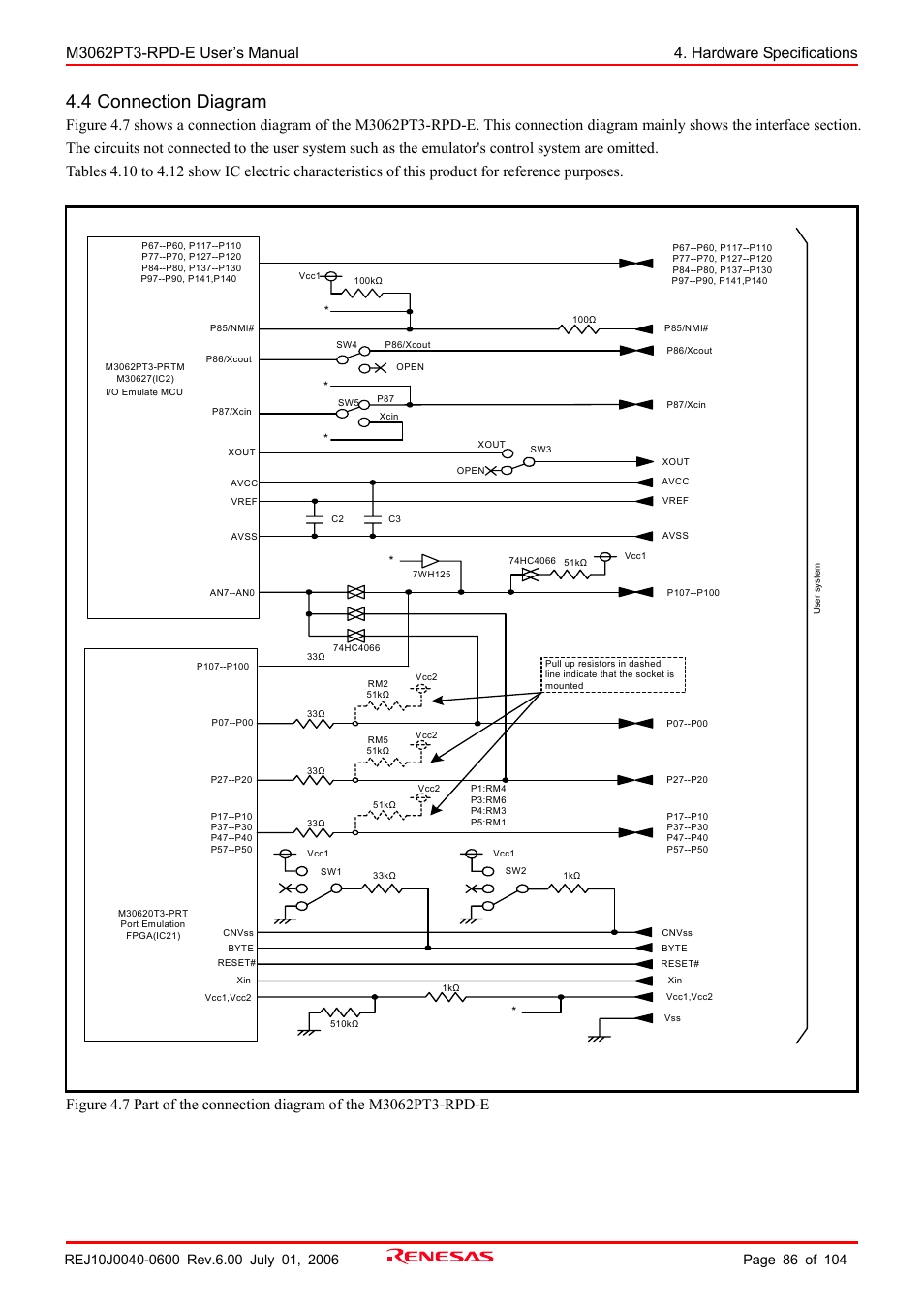 4 connection diagram | Renesas Emulation Pod M3062PT3-RPD-E User Manual | Page 86 / 104