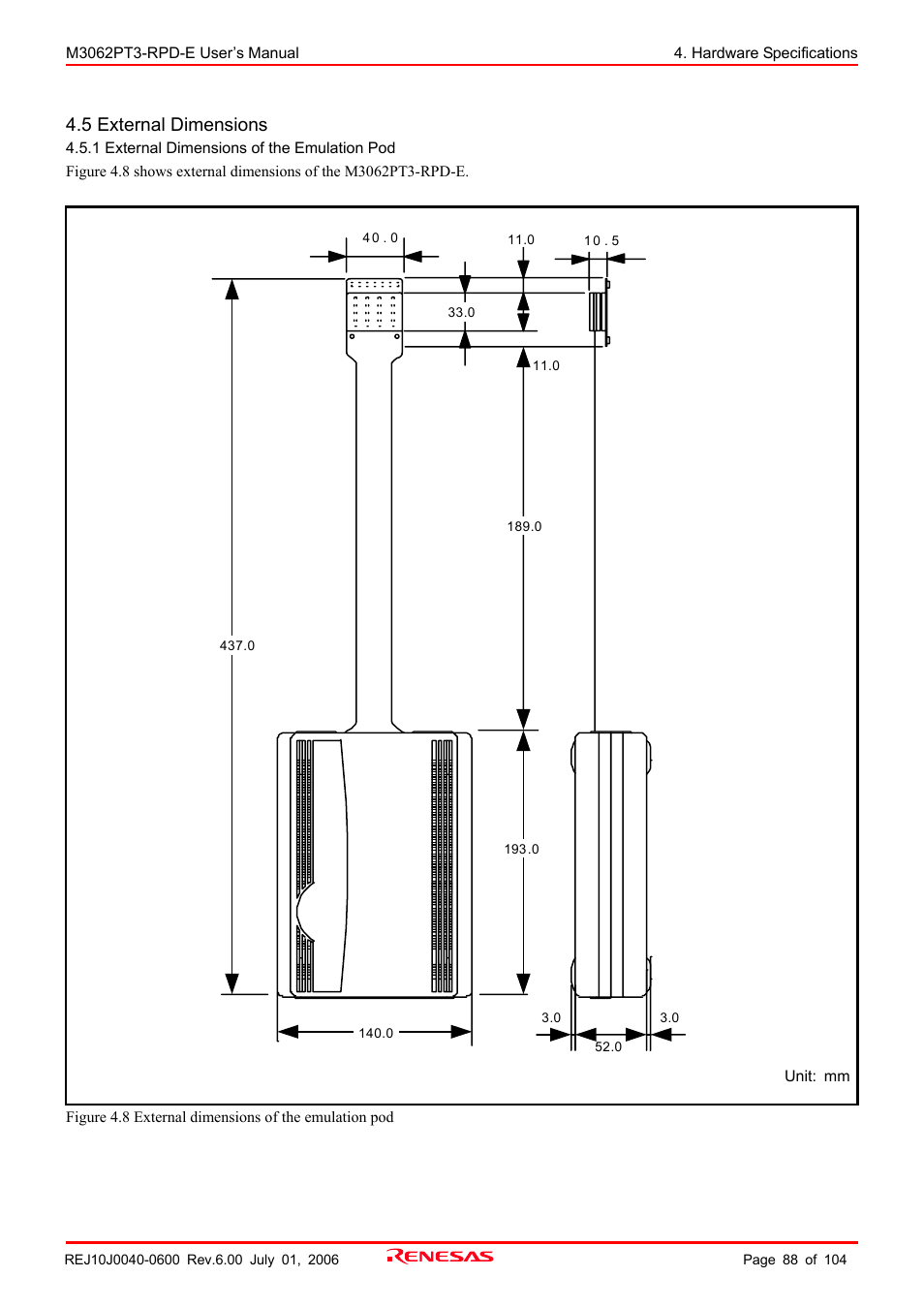 5 external dimensions, 1 external dimensions of the emulation pod | Renesas Emulation Pod M3062PT3-RPD-E User Manual | Page 88 / 104