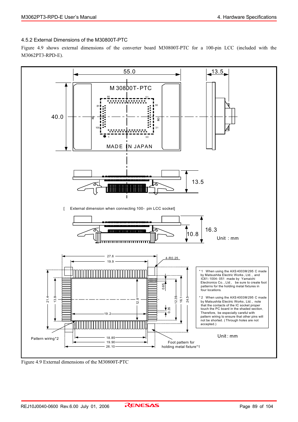 2 external dimensions of the m30800t-ptc | Renesas Emulation Pod M3062PT3-RPD-E User Manual | Page 89 / 104